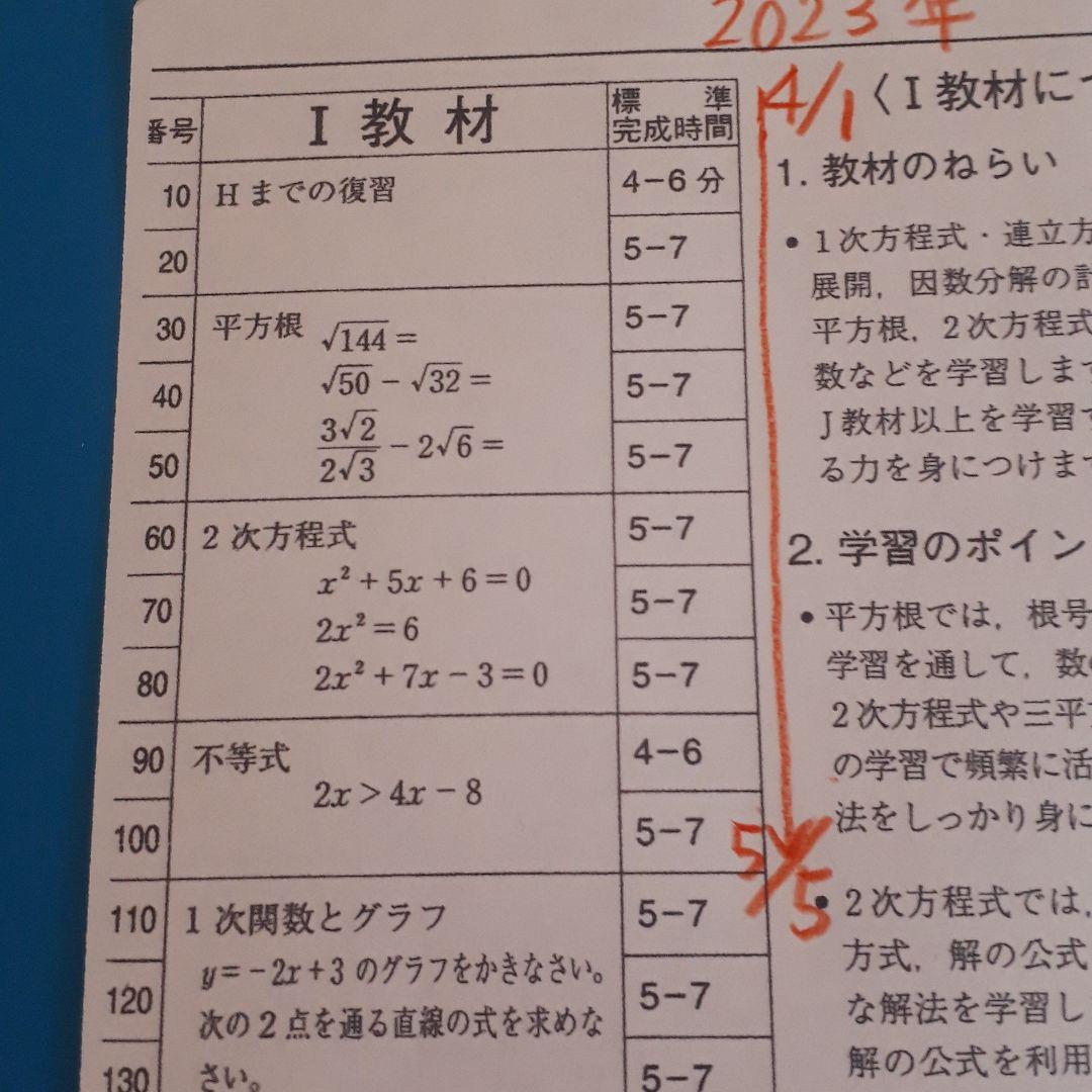 公文。学習済みプリント。H1→lの100。小2GW