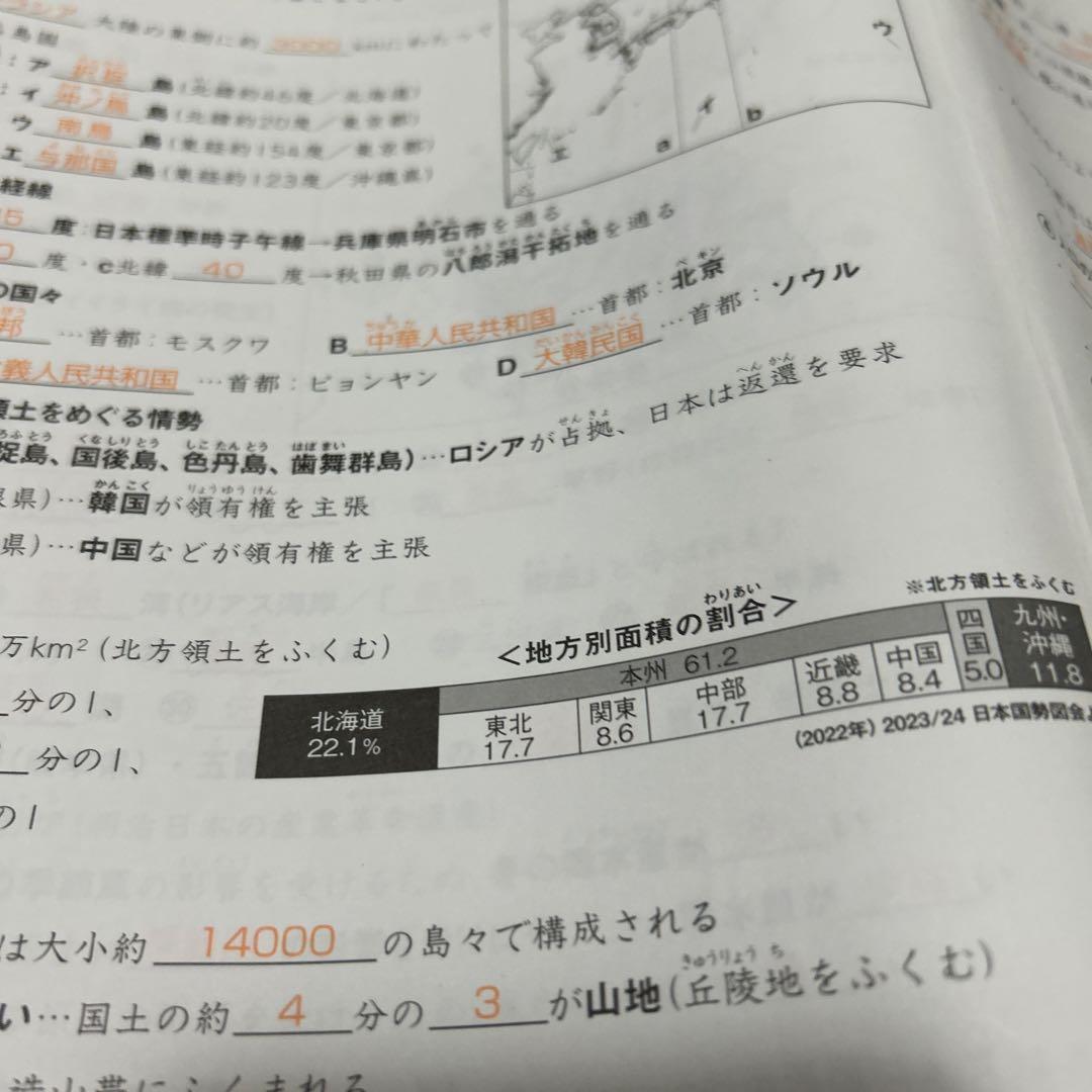 ㉓c重要‼️ サピックス　SAPIX 社会　知識の総完成　36回分　欠番なし