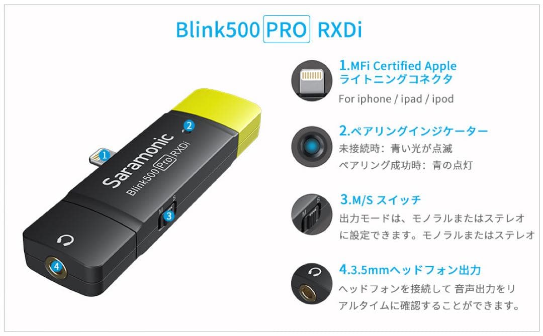 Blink 500PROシリーズ B3 ミニデュアルチャンネルワイヤレスマイク
