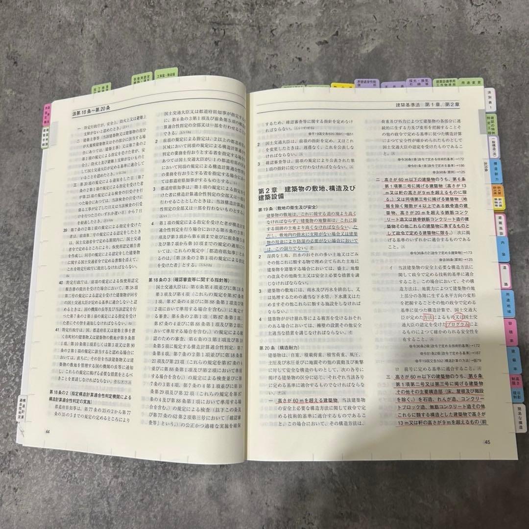 二級建築士 2025 法令集　【線引き インデックス済み】