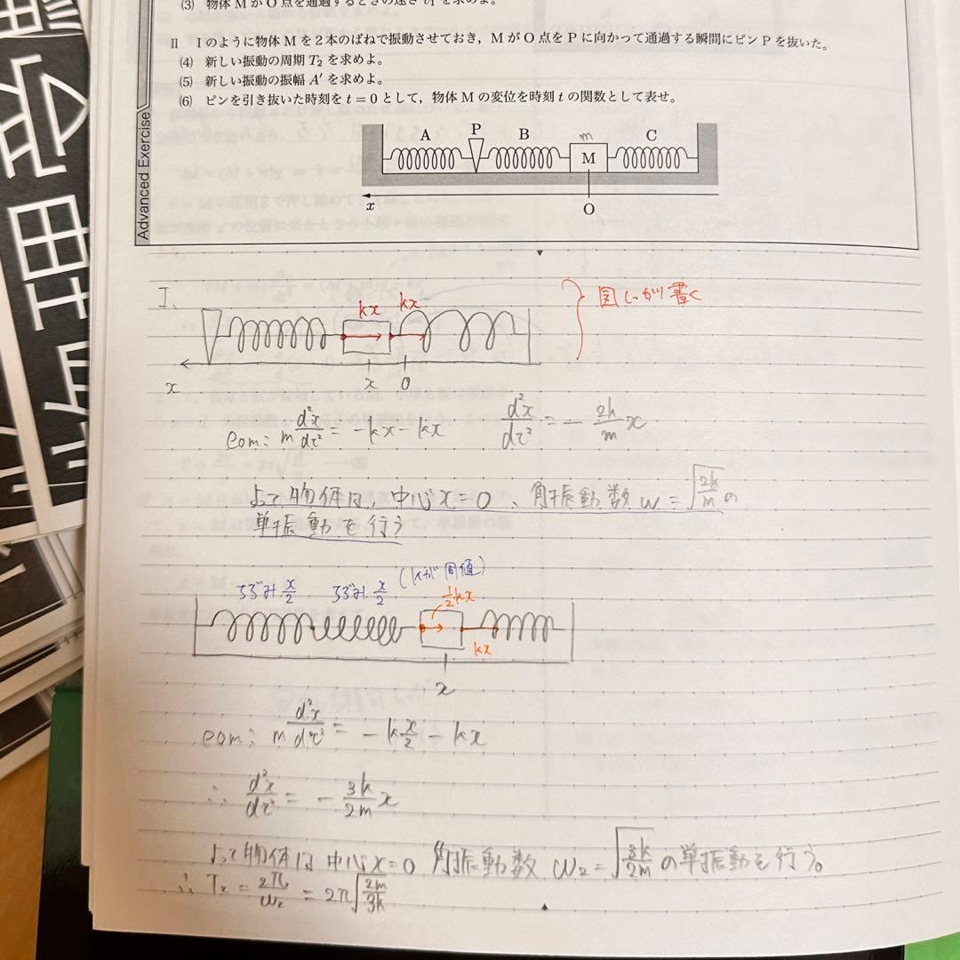 鉄緑会高3物理全教材コンプリートセット