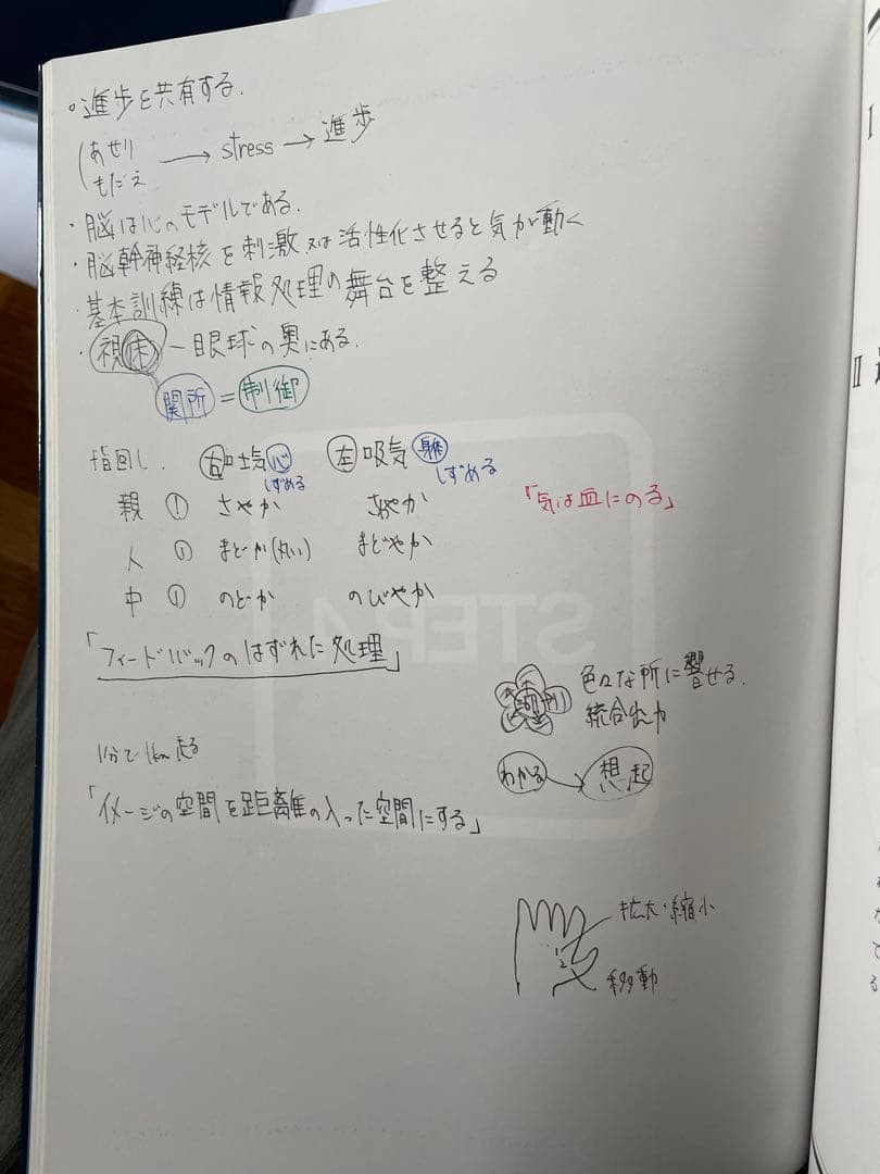 SRS 栗田式スーパーリーディングシステム