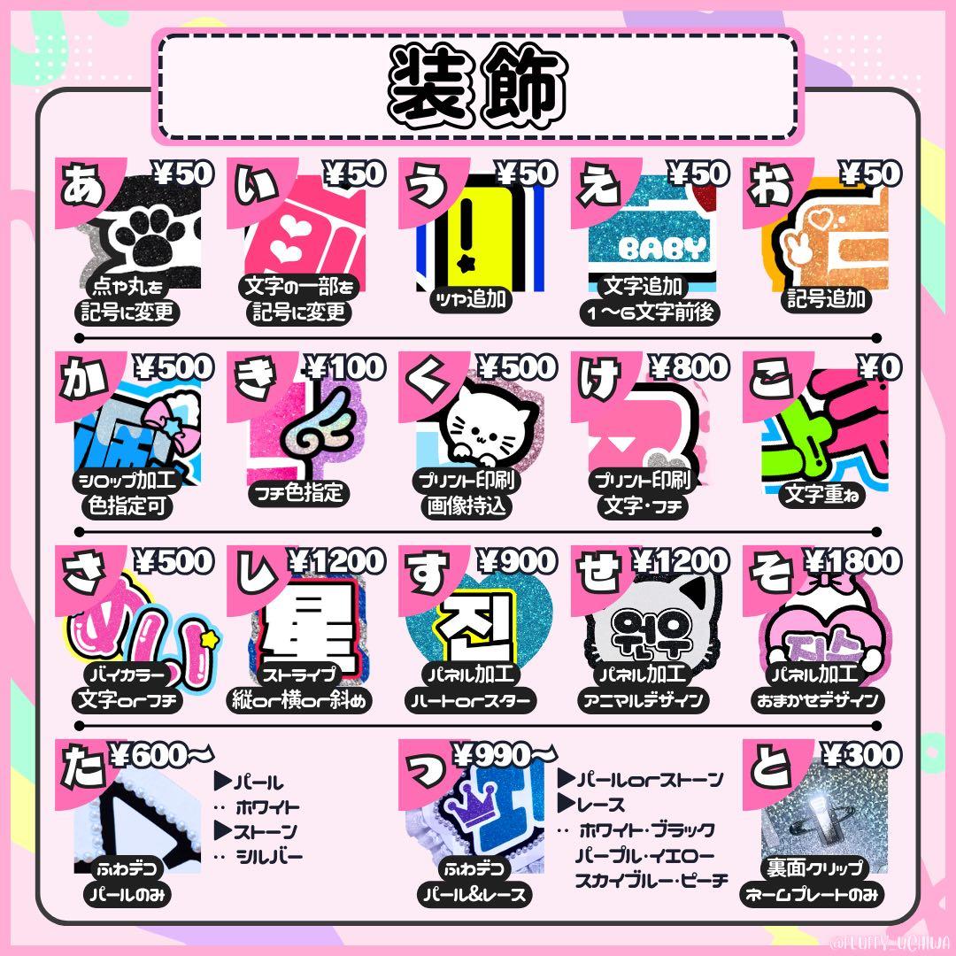 うちわ文字 団扇屋さん オーダー 文字パネル ネームボード 連結パネル 折り畳み