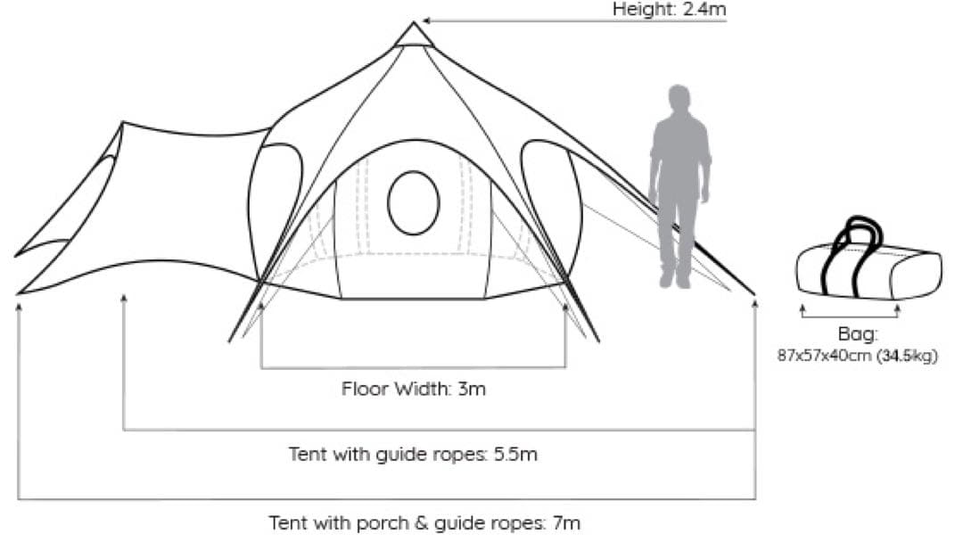 ★チャンユー★超希少★ロータスベルテント　Air Bud 3m