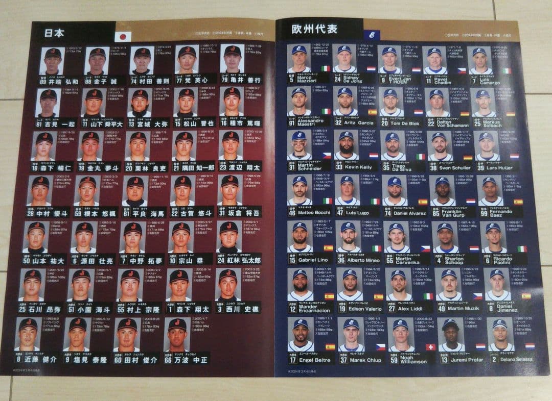 侍ジャパン 非売品 オリジナル レプリカ ユニフォーム(ホーム)