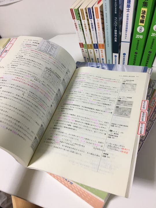 総合資格学院 平成30年参考書一式