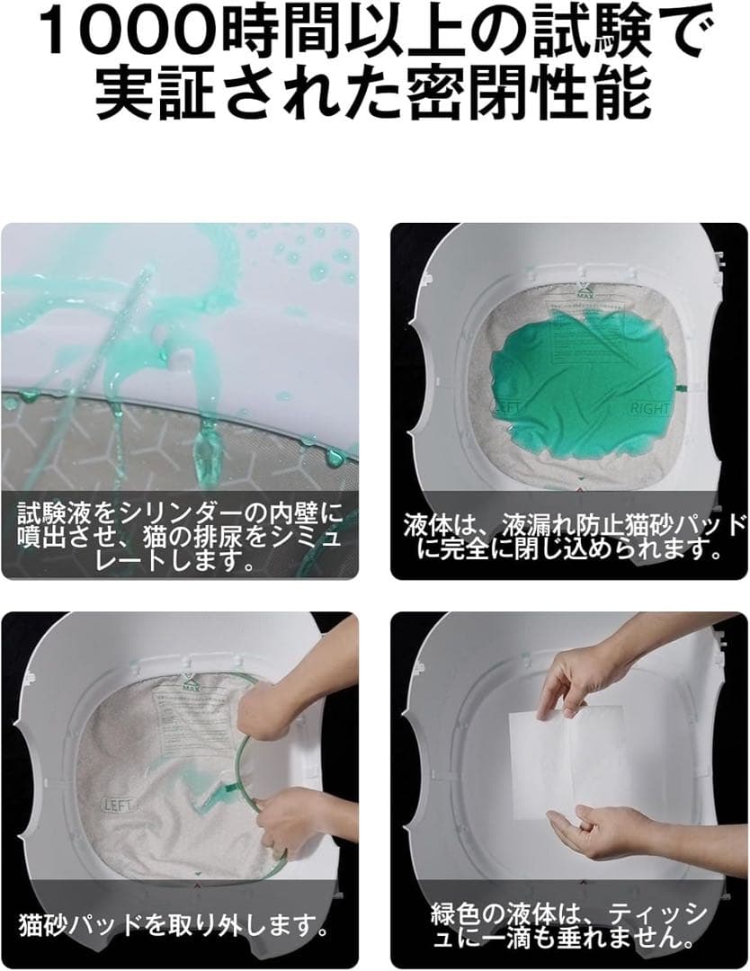 PETKIT 自動トイレMAX2