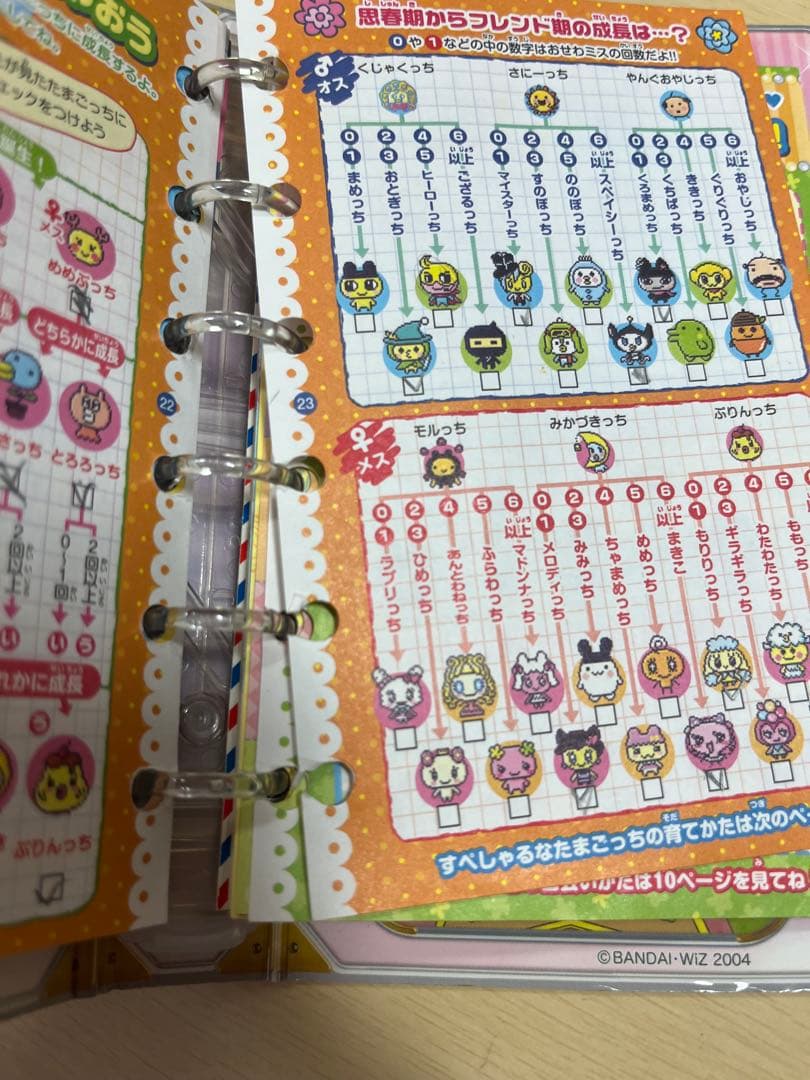 【希少品】　たまごっち15周年　たまごっちiDL たまとも手帳