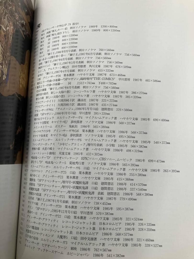 天野喜孝 画集 喜天 初版 帯有 2001年発行 アルスラーン戦記