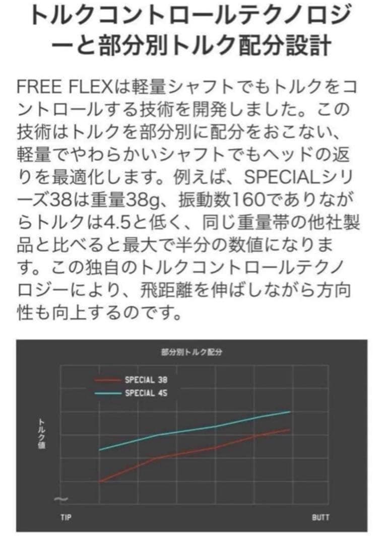 【新品】FreeFlex DR SPECIAL カスタムシャフト