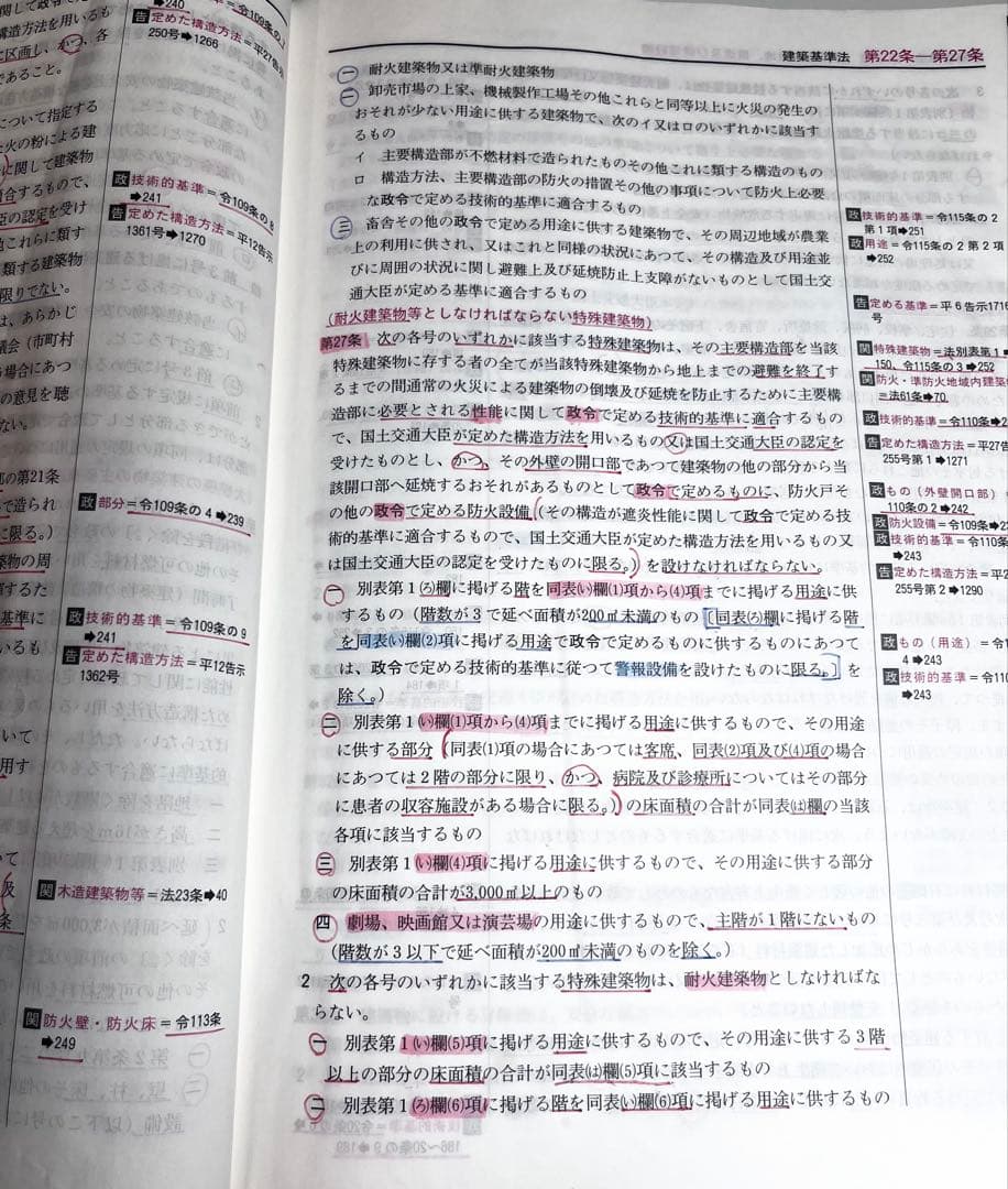 【計4冊】日建学院　一級建築士線引き集　他分野別厳選問題集 等
