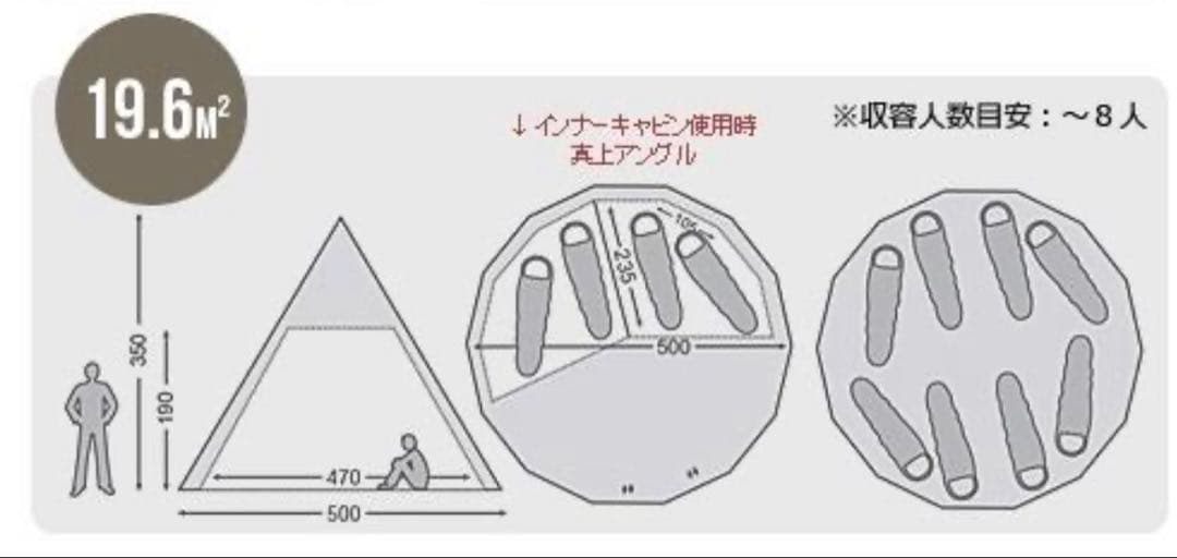 Nordisk Alfheim テント19.6 ノルディスク アルフェイム