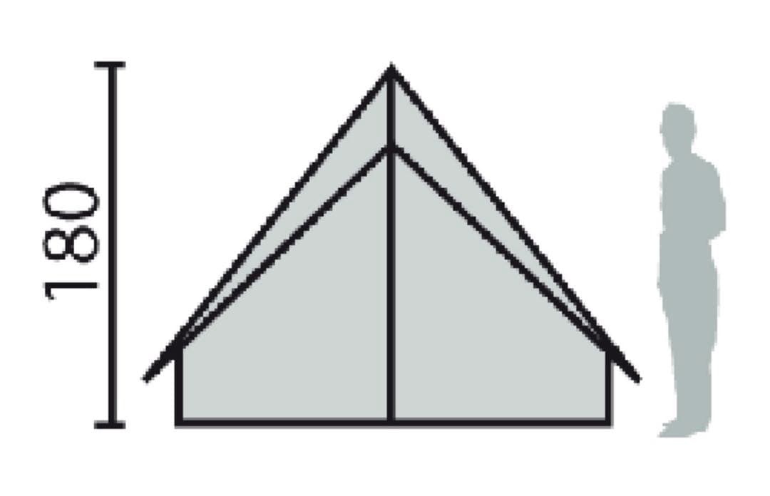 Cabanon キャバノン コットンテント ６人用 ファミリーテント キャンプ