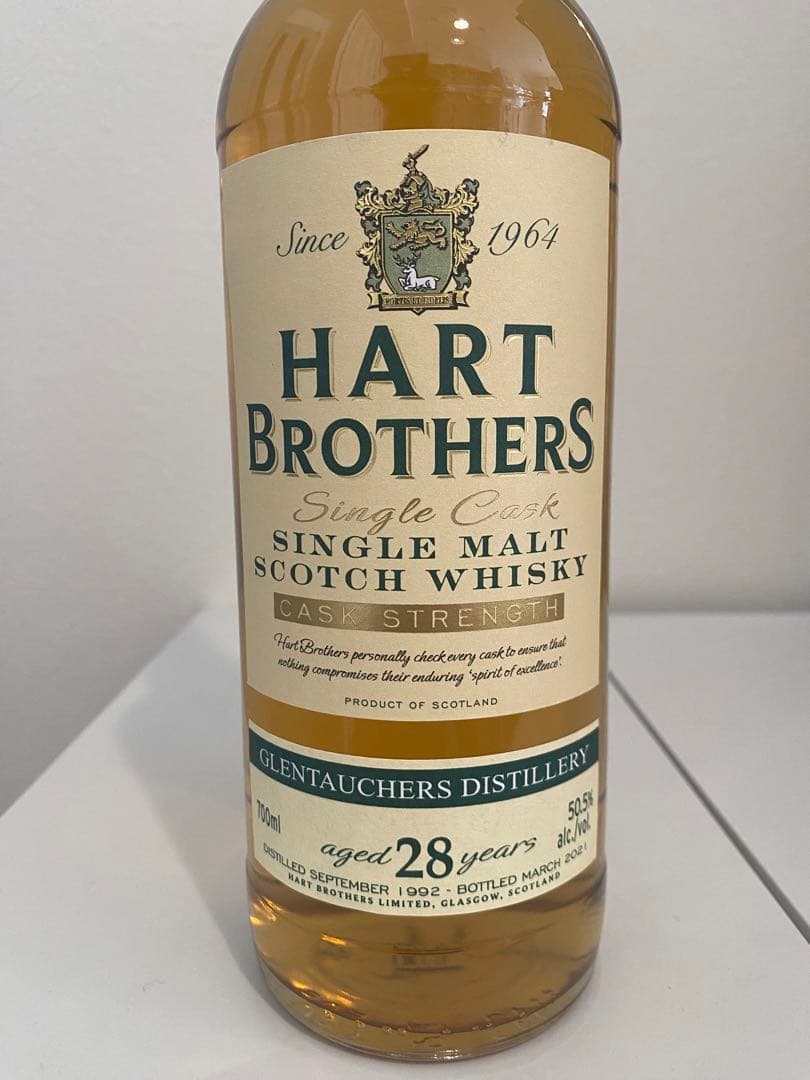 ハートブラザーズ　グレントファース　1992-2021 28年　50.5%