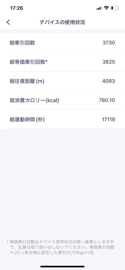 ユニツリーパンププロ Unitree PUMP Pro 中古
