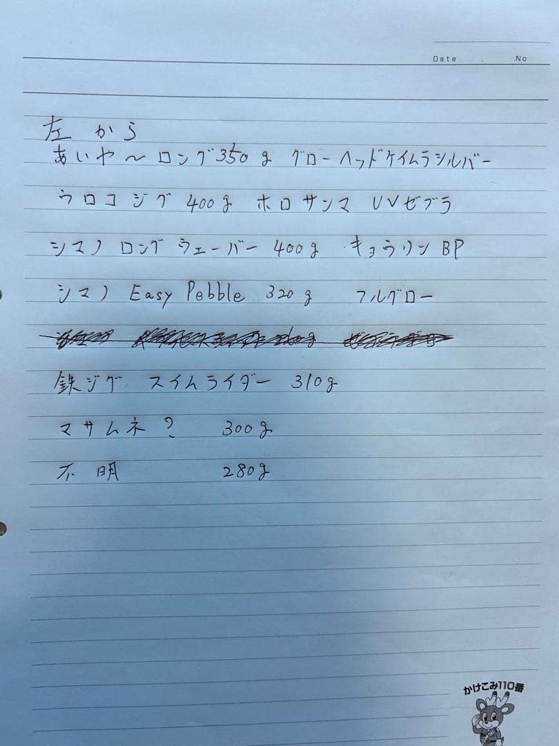 ウロコジグ400g、あいや〜ロング350g、スイムライダー、トンジギ用メタルジグ