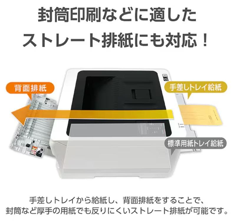 OA機器 HL-L3230CDW