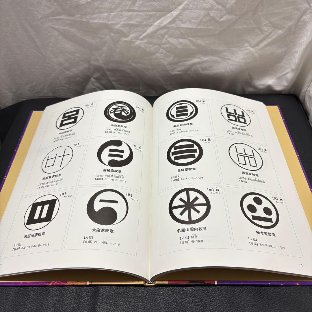 沖縄門中大事典 沖縄家紋集