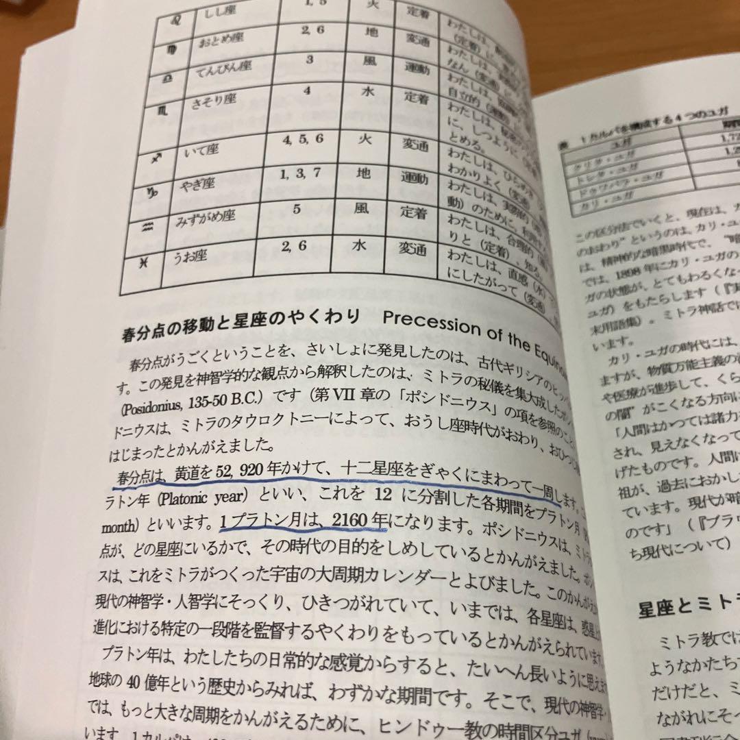 詳解ミトラ教の秘教占星学: 占星学教室　書き込みあり