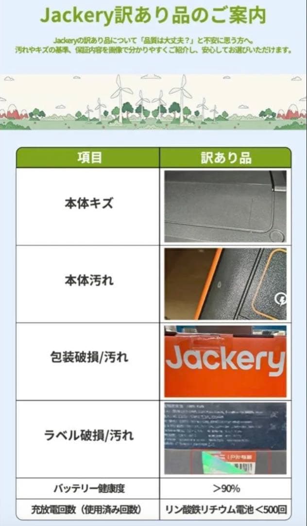 1週間限定価格Jackery ポータブル電源 2000 Pro JE-2000A
