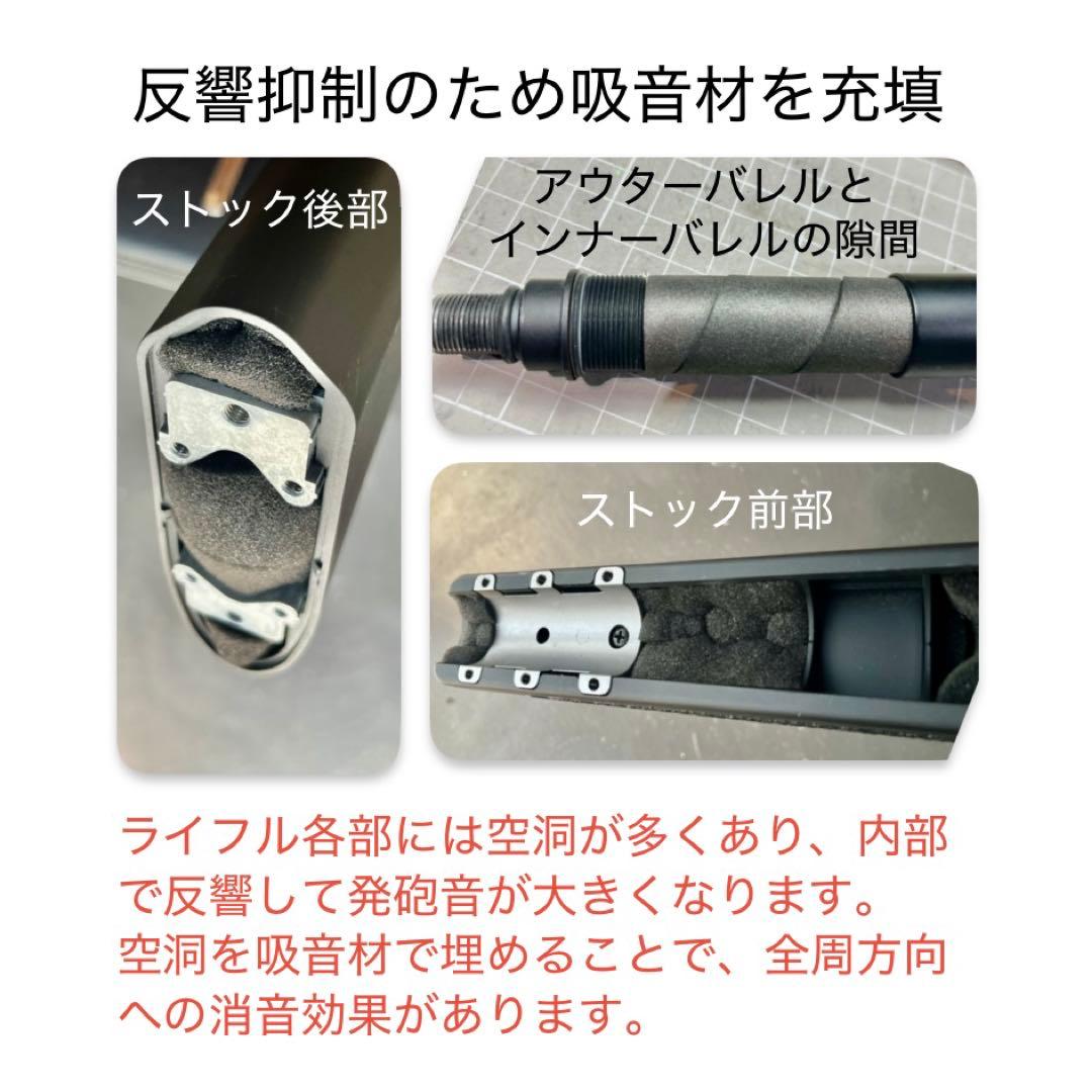 【サイレントカスタム】東京マルイM40A5＋3-9×40ズームスコープ