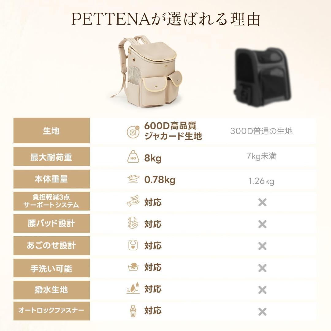 PETTENA HIYORI ペット用 キャリーバッグ リュック 犬 猫 ウサギ