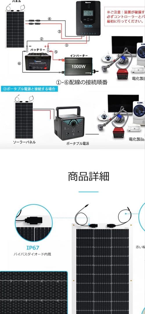 RENOGY 100W フレキシブル ソーラーパネル 12V