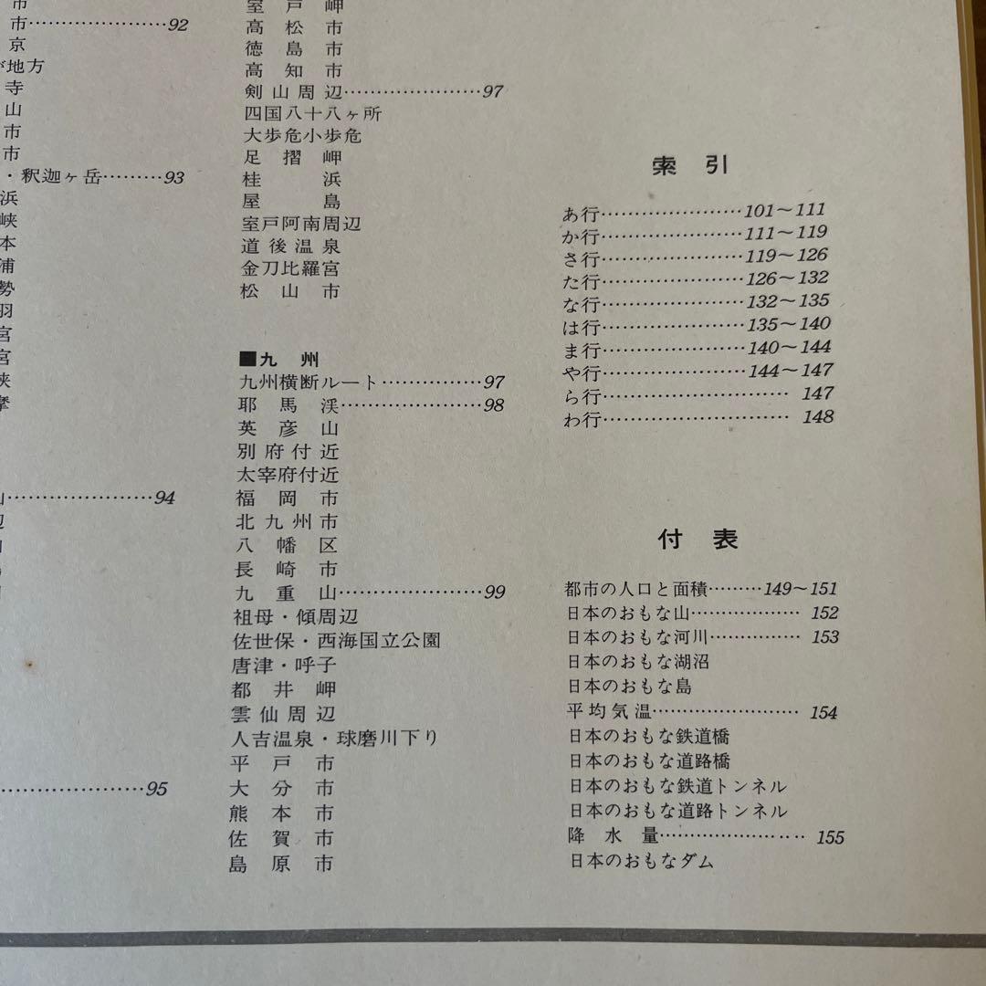 日本大百科事典　全セット