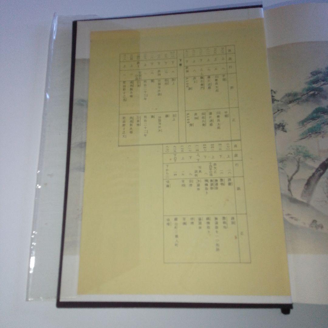 【郷土史　新潟県新発田市】新発田市史 上巻・下巻 セット、生きる まとめ