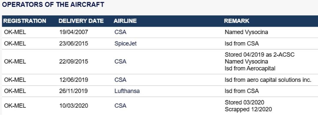 チェコ航空 Aviationtag A319-100 赤色
