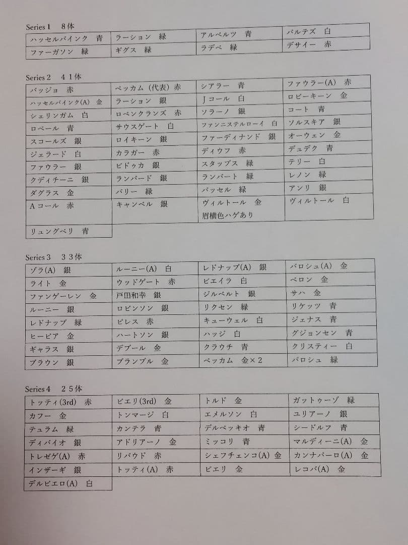 コリンシアン　ミニチュアーズ　３０２体まとめ売り