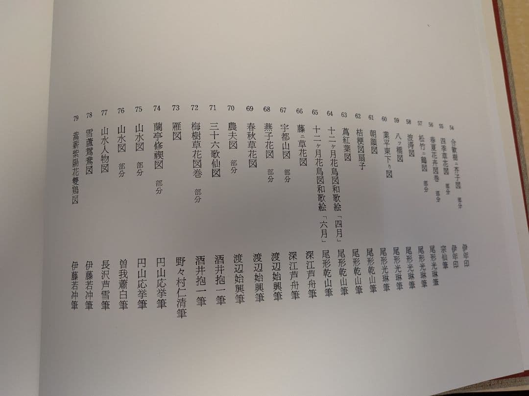 在外秘宝 欧米収蔵日本絵画集成 障屏画・琳派・文人画　 昭和44年7月発行