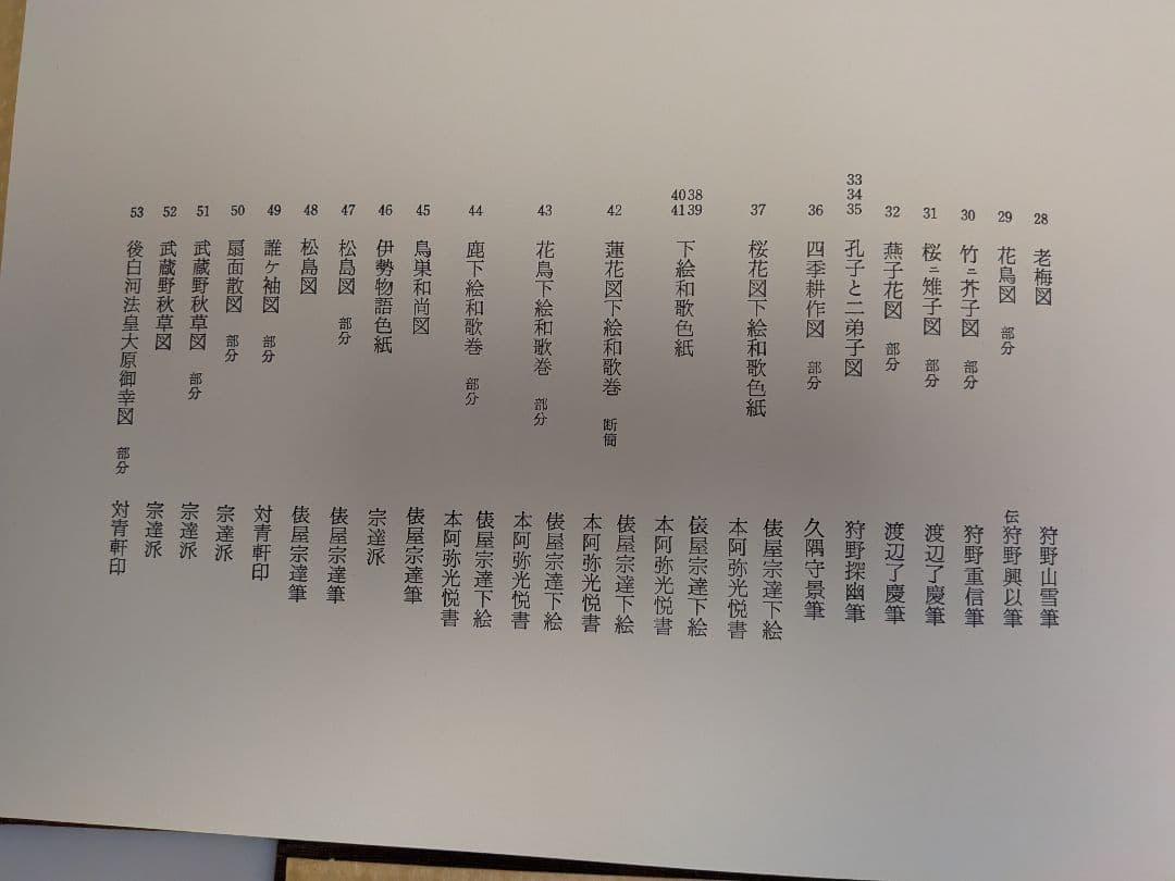 在外秘宝 欧米収蔵日本絵画集成 障屏画・琳派・文人画　 昭和44年7月発行