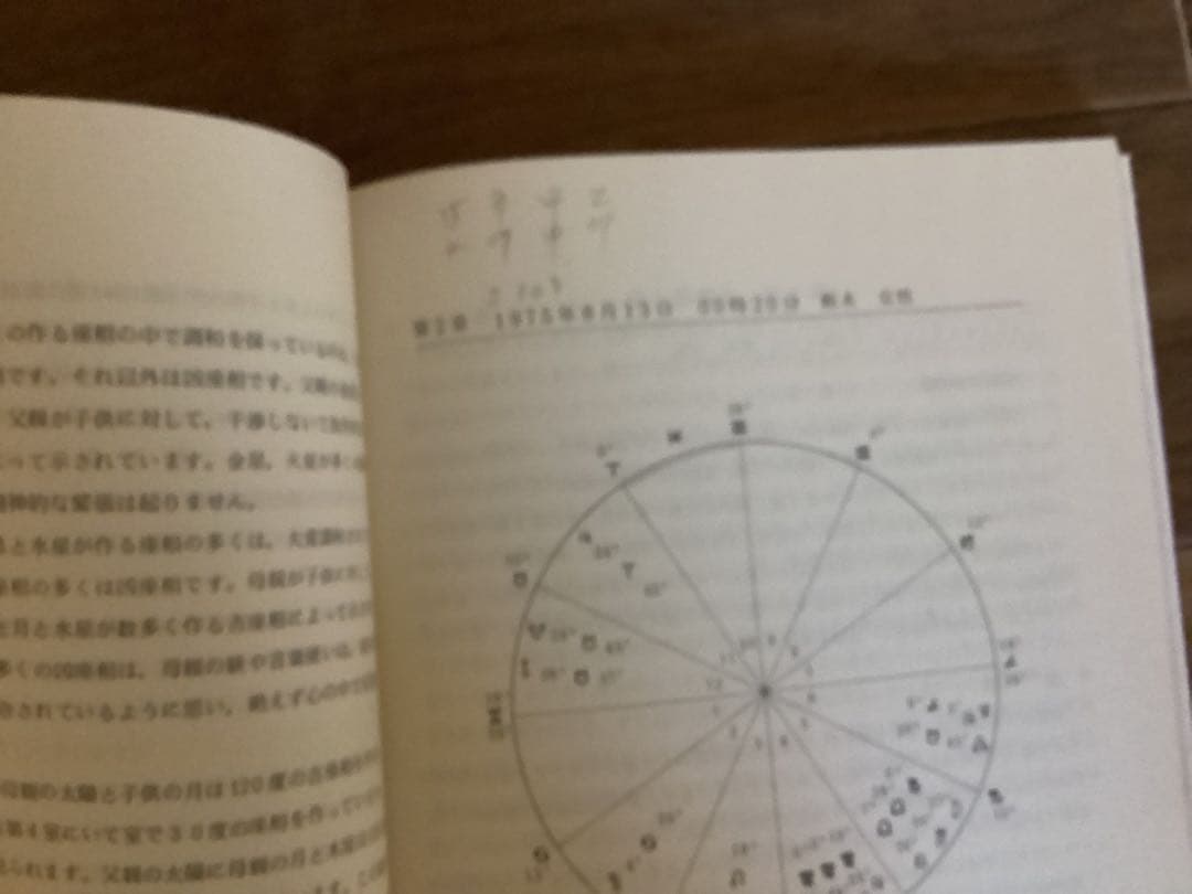 出生時間別・子供の育て方 占星学の鑑定実例講義〈2〉 潮島 郁幸