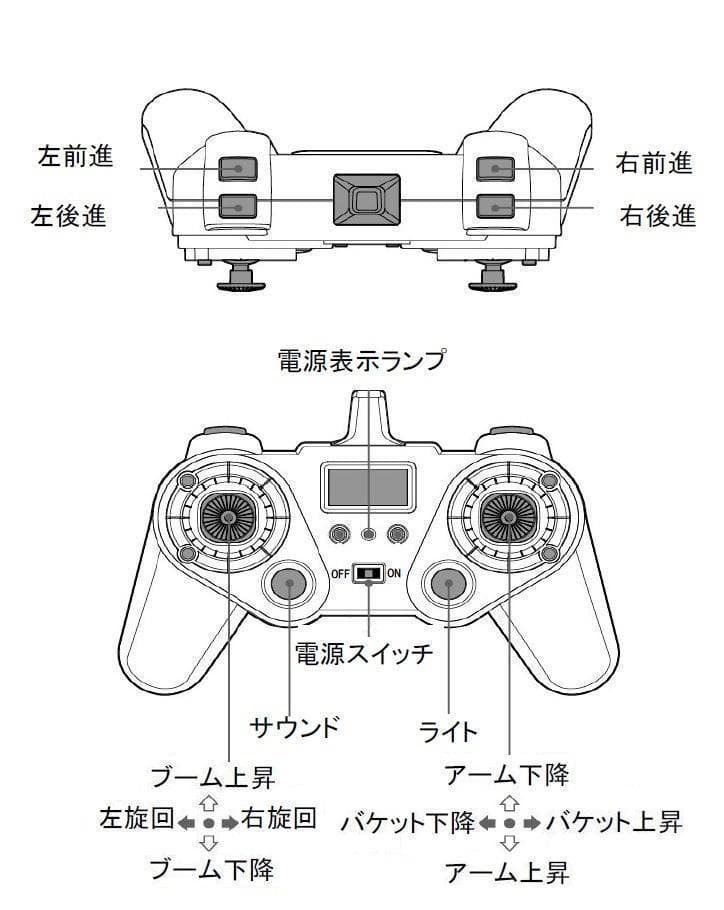 フルファンクション 22ch 1/14 パワーショベル ラジコン 重機 ユンボ
