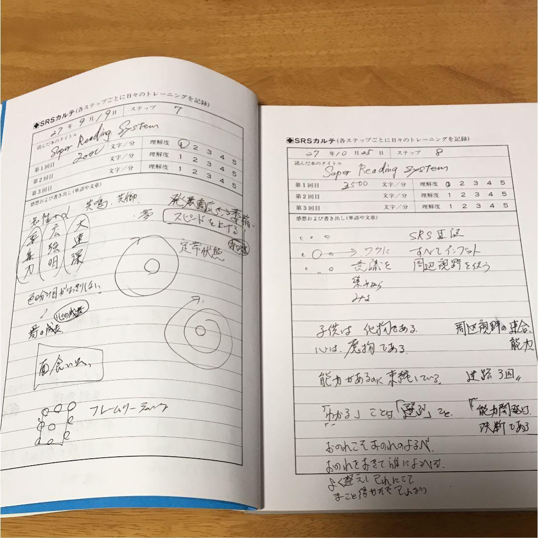 栗田式スーパーリーディングシステム1〜20