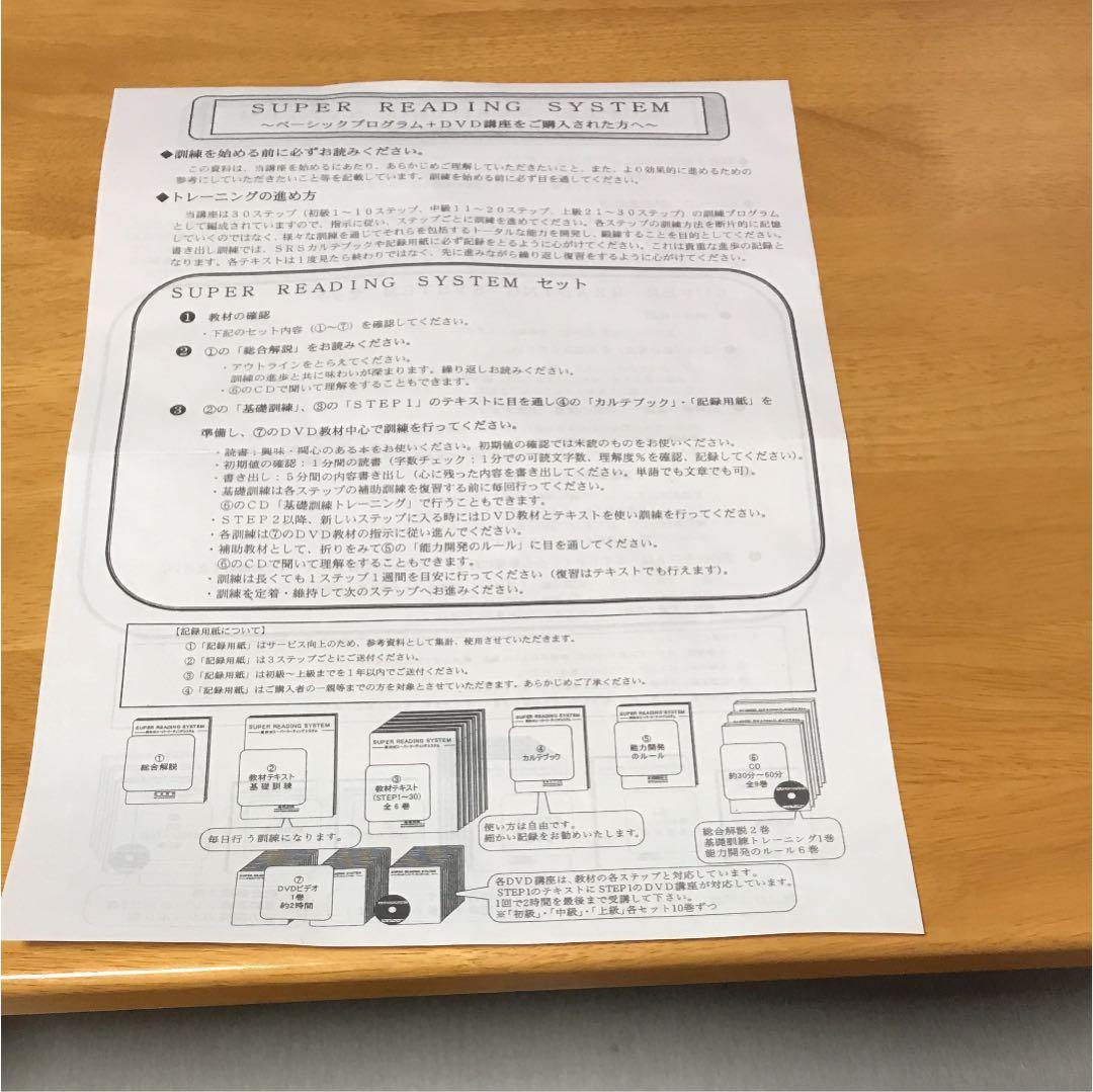 栗田式スーパーリーディングシステム1〜20
