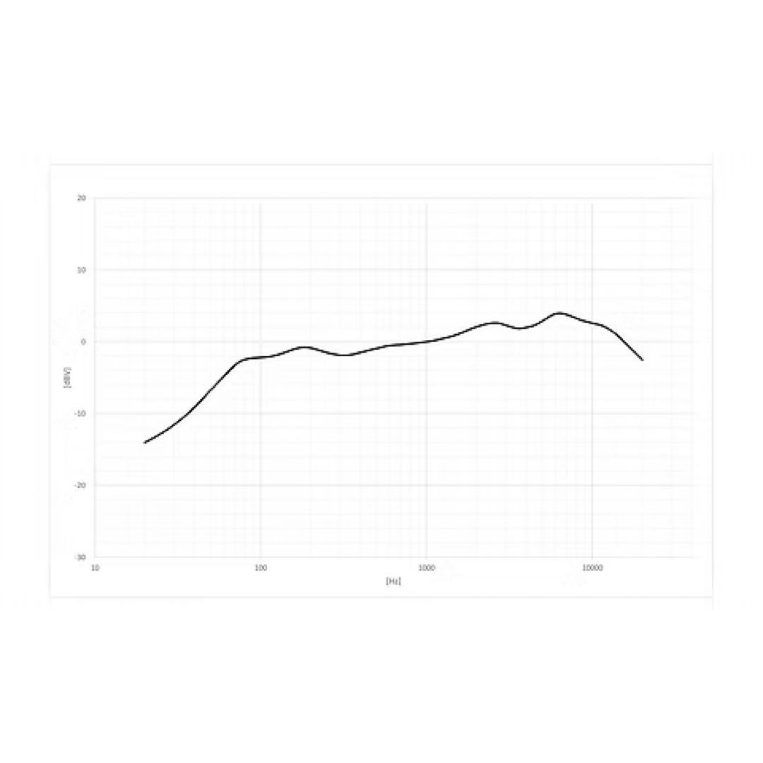 【美品】Yokohama Microphone 横浜マイクロホン momiji