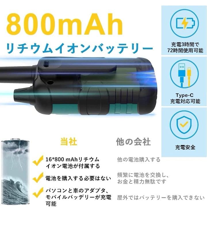 お得‼️トランシーバー 無線機 免許不要 災害・地震 緊急対応 4台セット