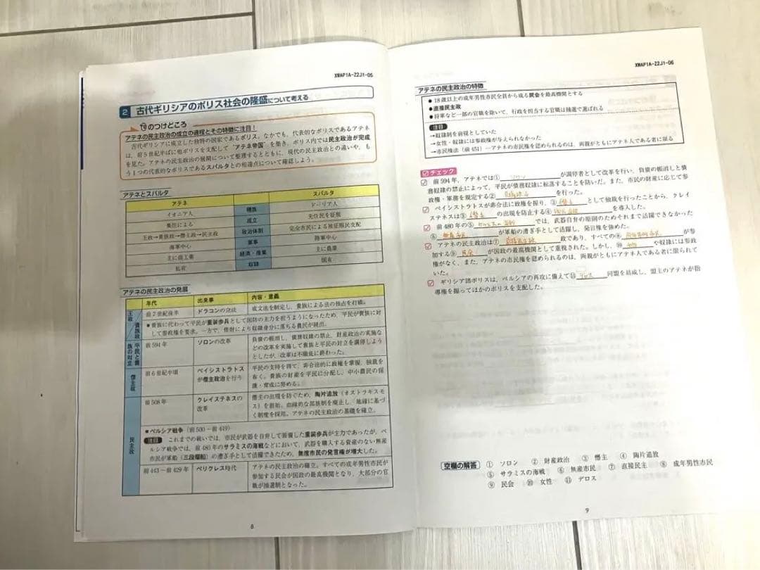 ￼￼￼Z会　Z Study   東大　世界史