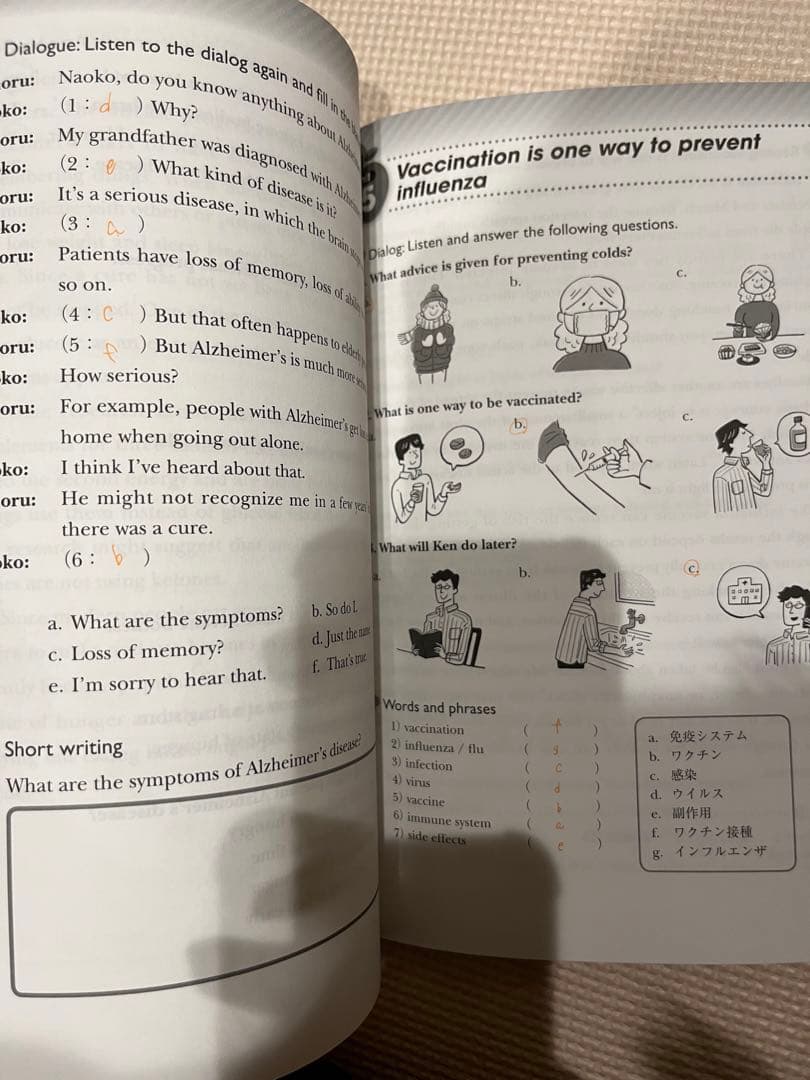 言語聴覚士 基礎分野 教科書 まとめ売り