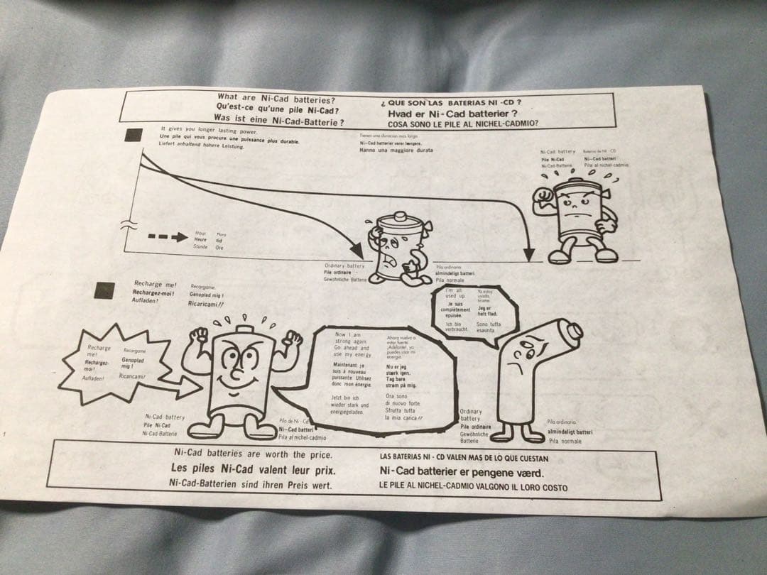 ◉レトロ玩具◉デッドストック◉ニッコー◉シーウルフ級原子力潜水艦◉本格的ラジコン