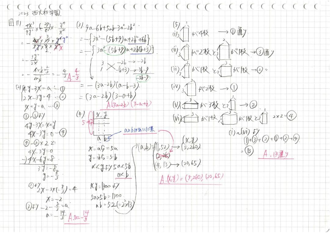 約3割引 塾講師オリジナル数学解説 西大和学園 高校入試 過去問 2008-25