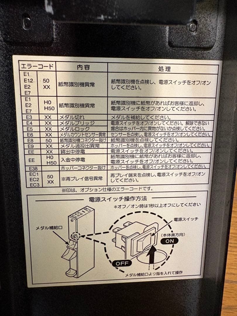 ◆送料込み　メダルサンド　GLORY EMS-7N 25Φ ノズル付　ジャンク