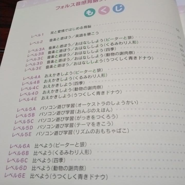 フォルス  音感育脳システム  セット