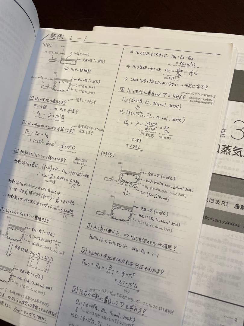 鉄緑会 高３ 化学 授業冊子 全25回