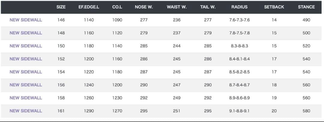 OGASAKA（オガサカ） CT-IZ 156cm