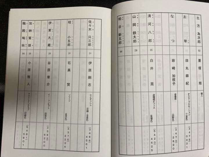 大河ドラマ●新選組!● 第7話 台本 三谷幸喜 香取慎吾 山本耕史 藤原竜也