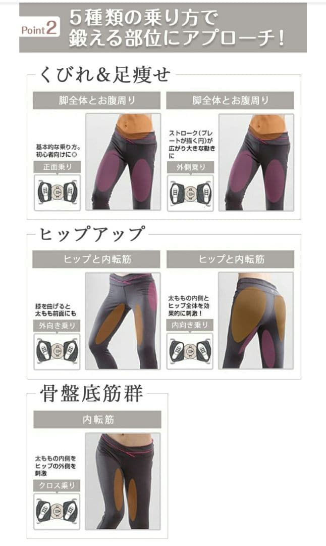 美品　AEROLIFE　コアビクサー　モダンロイヤル　ステッパー滑り止めは未開封