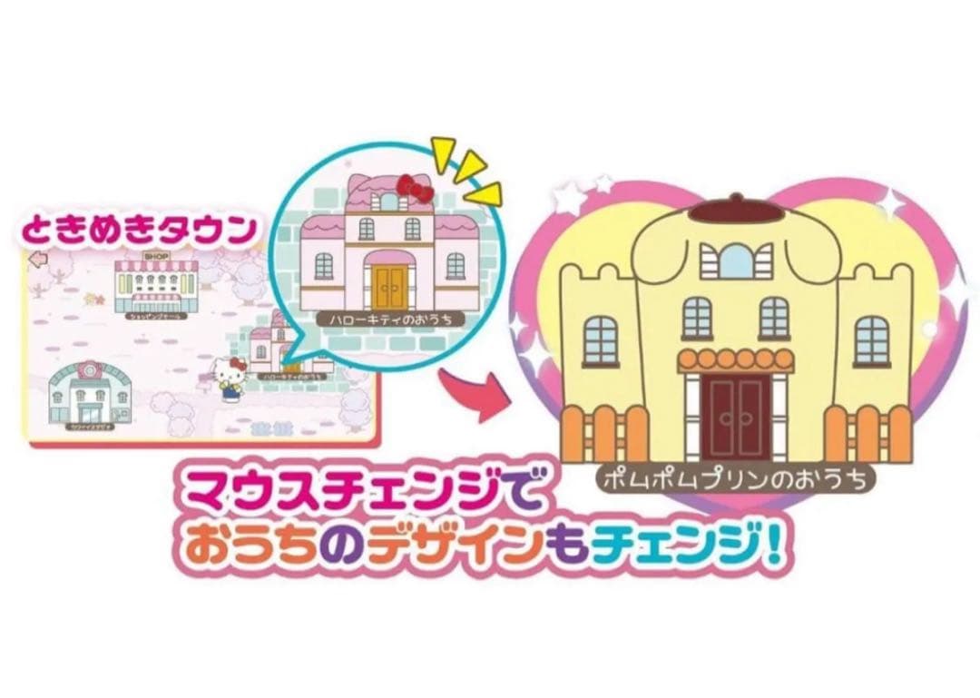 新品★セガ カメラでkawaii マウスできせかえサンリオキャラクターズパソコン